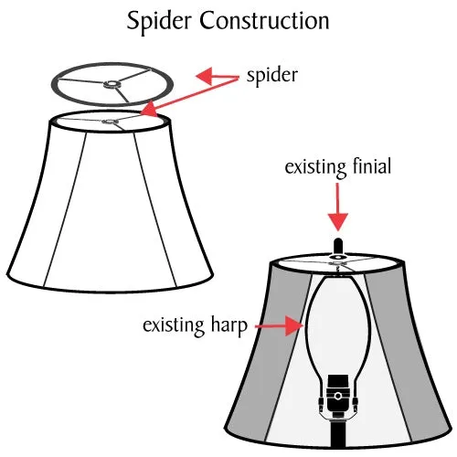 # 32562 Transitional Hardback Empire Shaped Spider Construction Lamp Shade in Yellowish Brown, 20" wide (7" x 20" x 12 1/2")