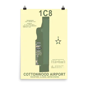 1C8 Cottonwood Airport Layout Art