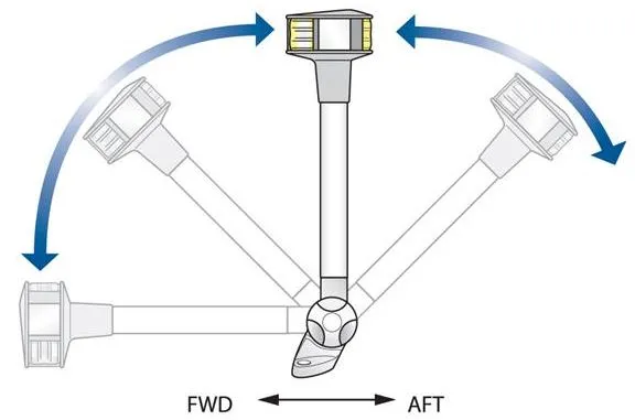 LED 3 MILE ANCHOR/MASTHEAD LIGHT
